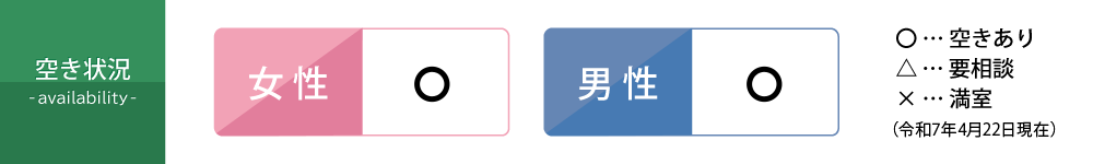 空き情報
